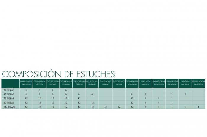 Estuche elegance